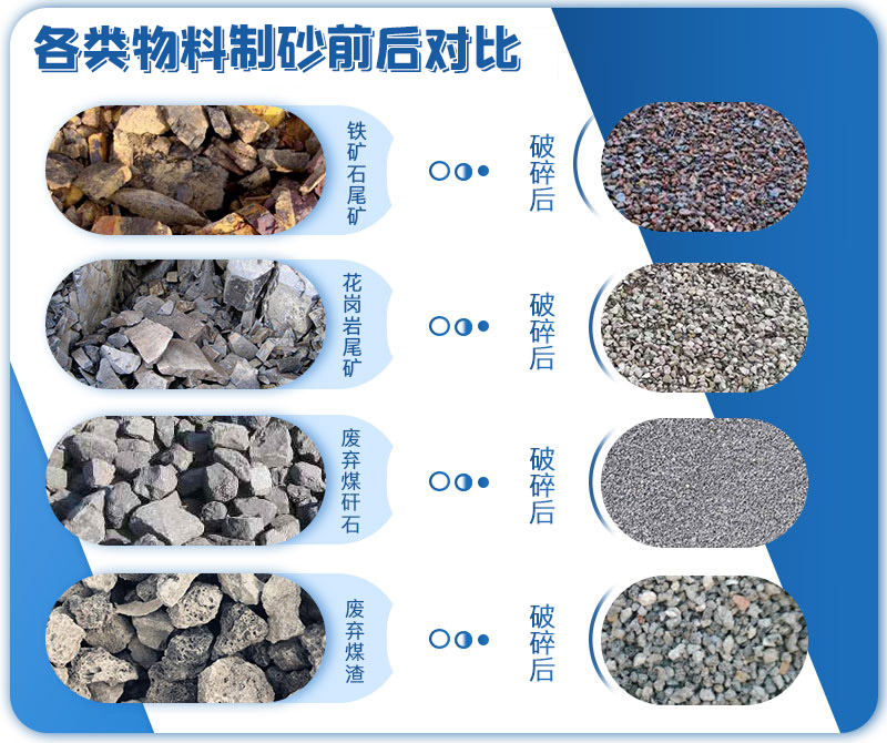 巩义KY平台辊式制砂机生产厂家 制砂机厂家哪家好 对辊制砂机 液压对辊制砂机 