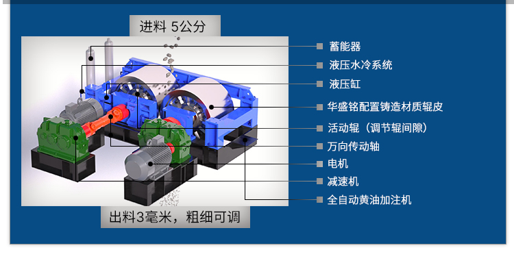 KY平台辊式破碎机厂家 对辊破碎机厂家 全液压对辊破碎机 数控全自动制砂机