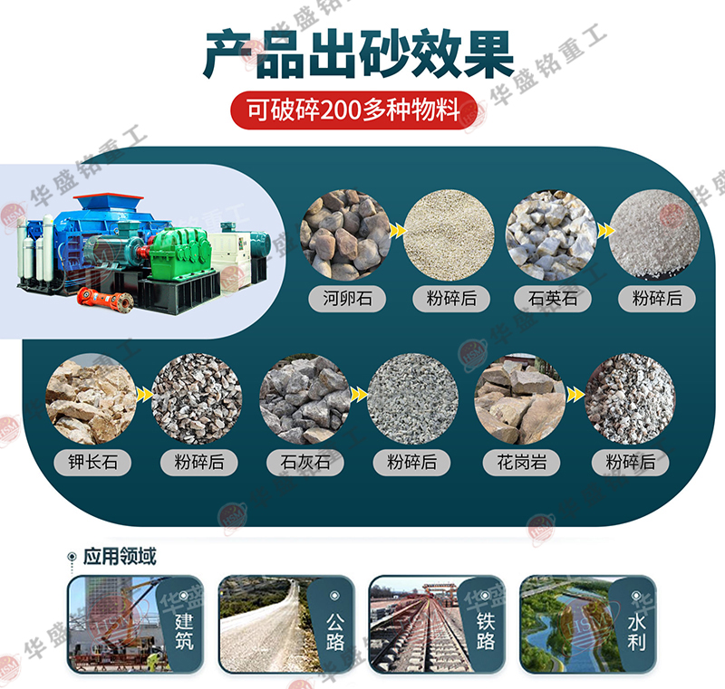 时产200对辊机 全液压对辊制砂机 1510型全液压对辊破碎机 KY平台全自动数控液压对辊制砂机